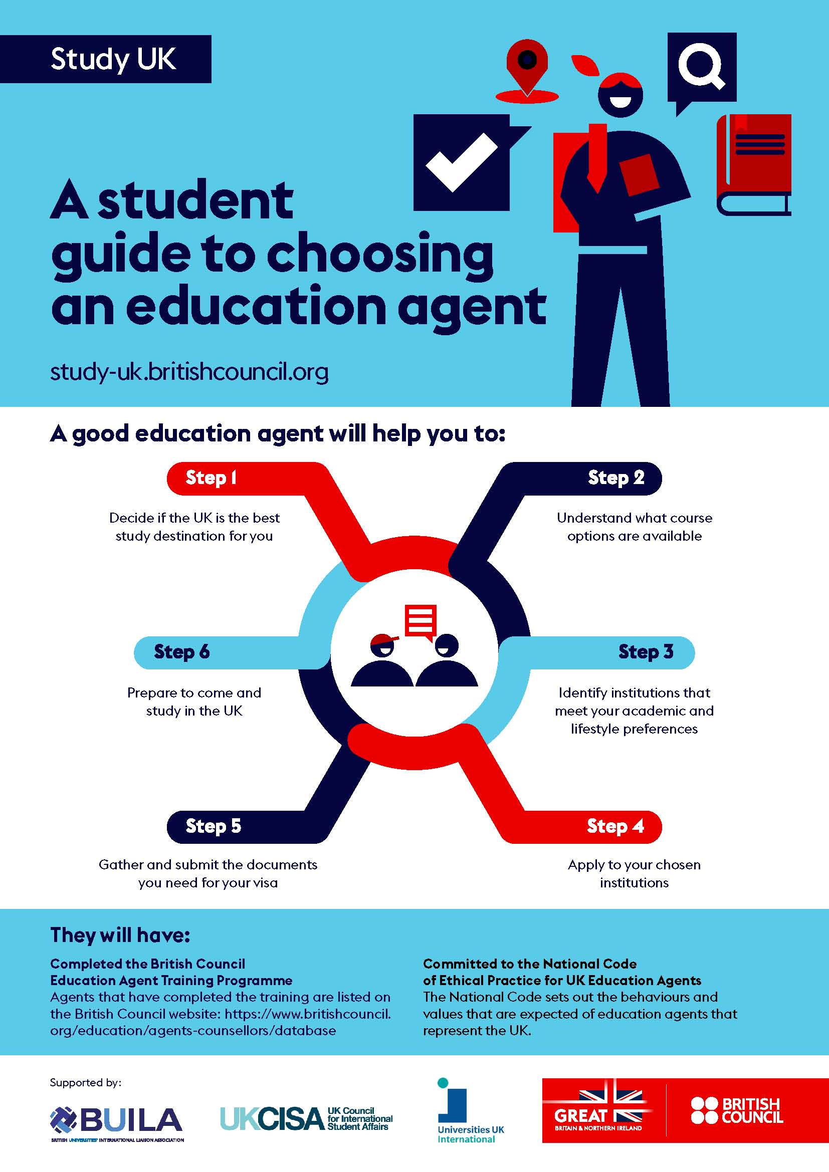 A student guide to choosing an education agent_页面_1.jpg