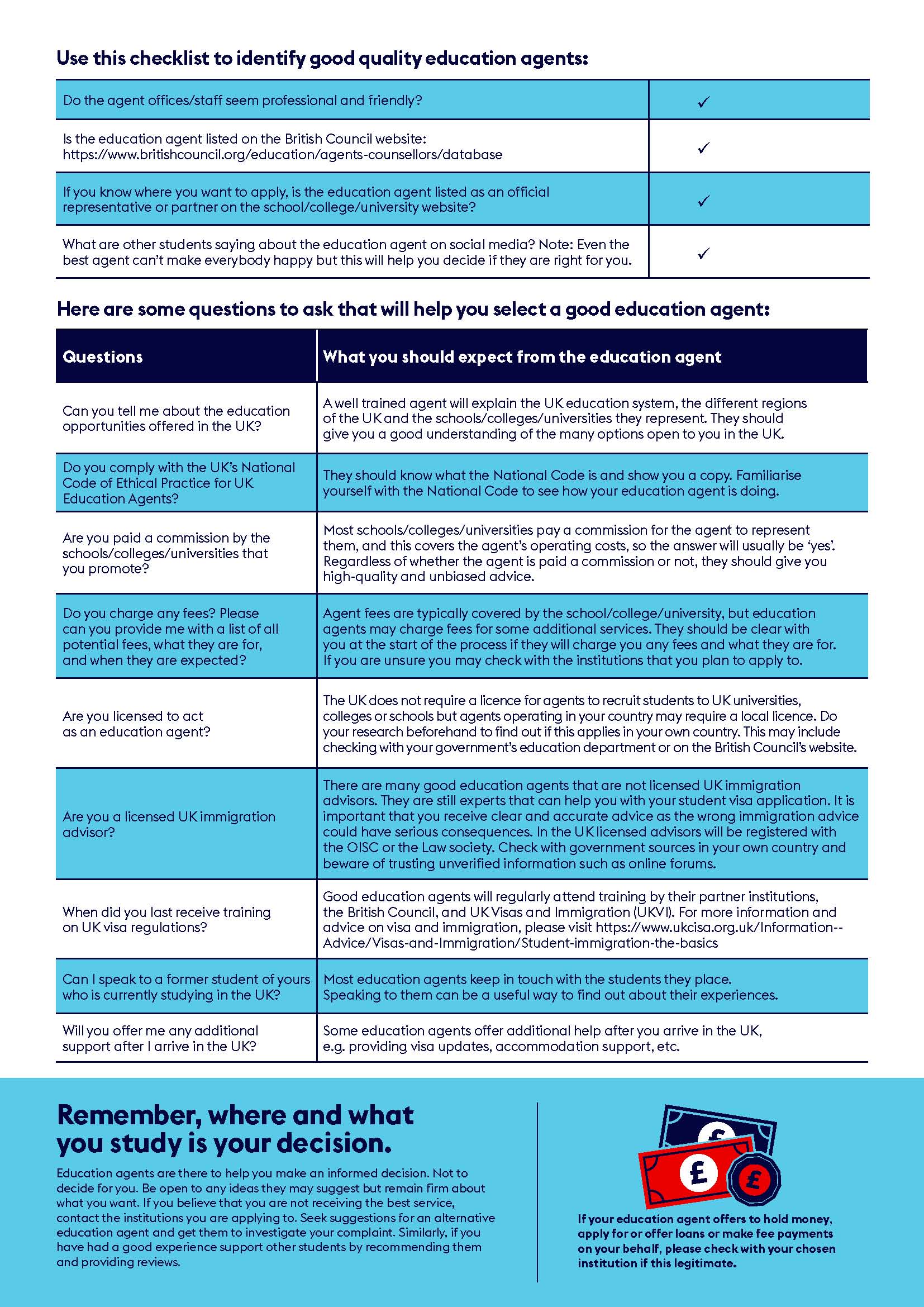 A student guide to choosing an education agent_页面_2.jpg